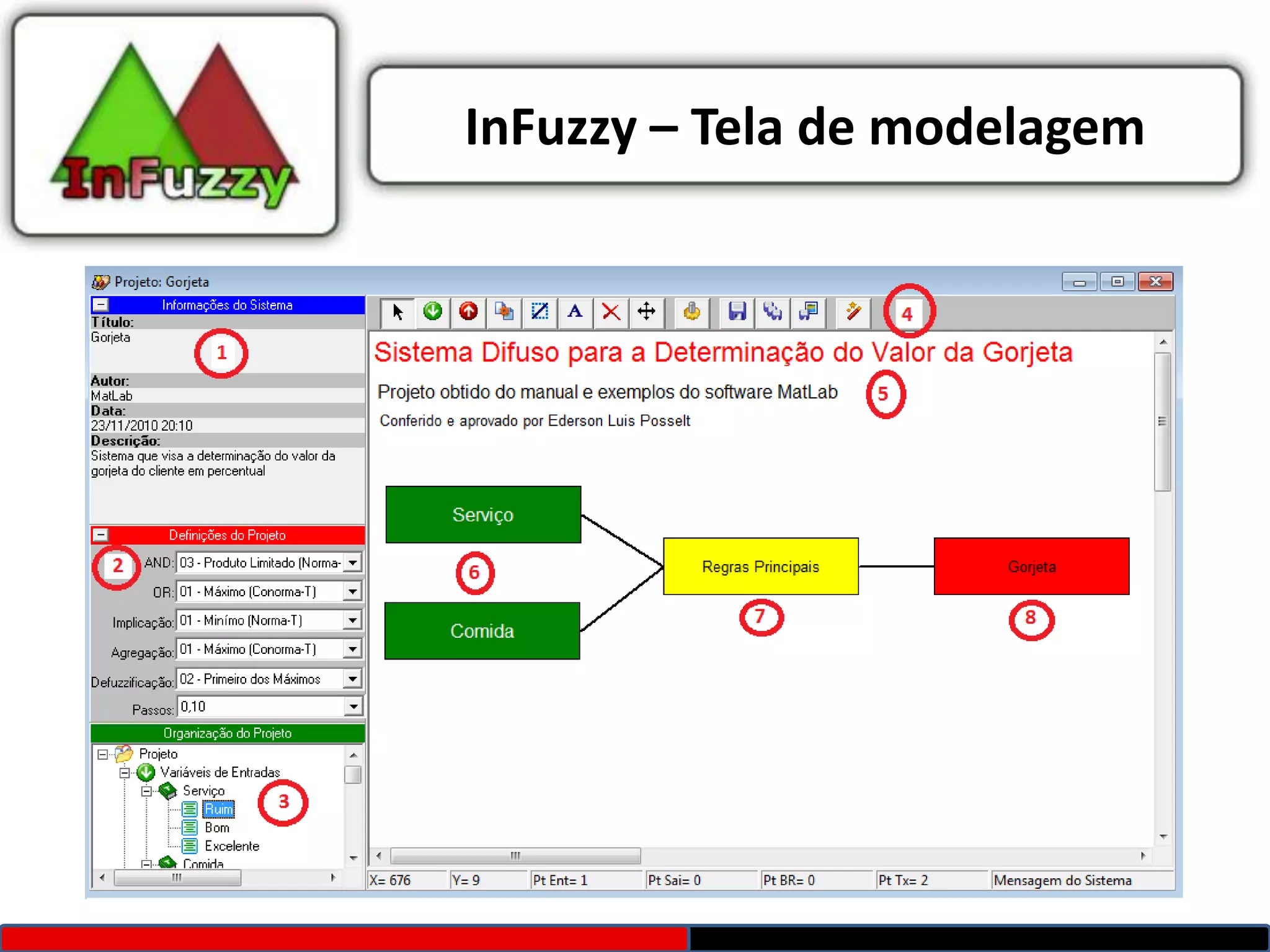 InFuzzy – Tela de modelagem
 
