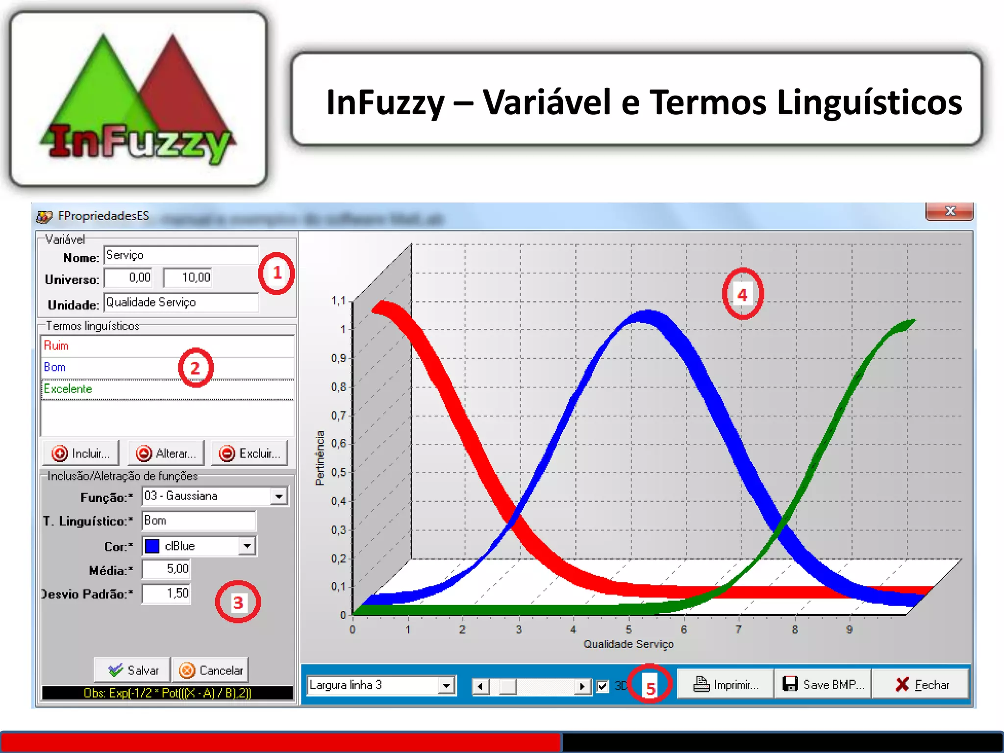 InFuzzy – Variável e Termos Linguísticos
 