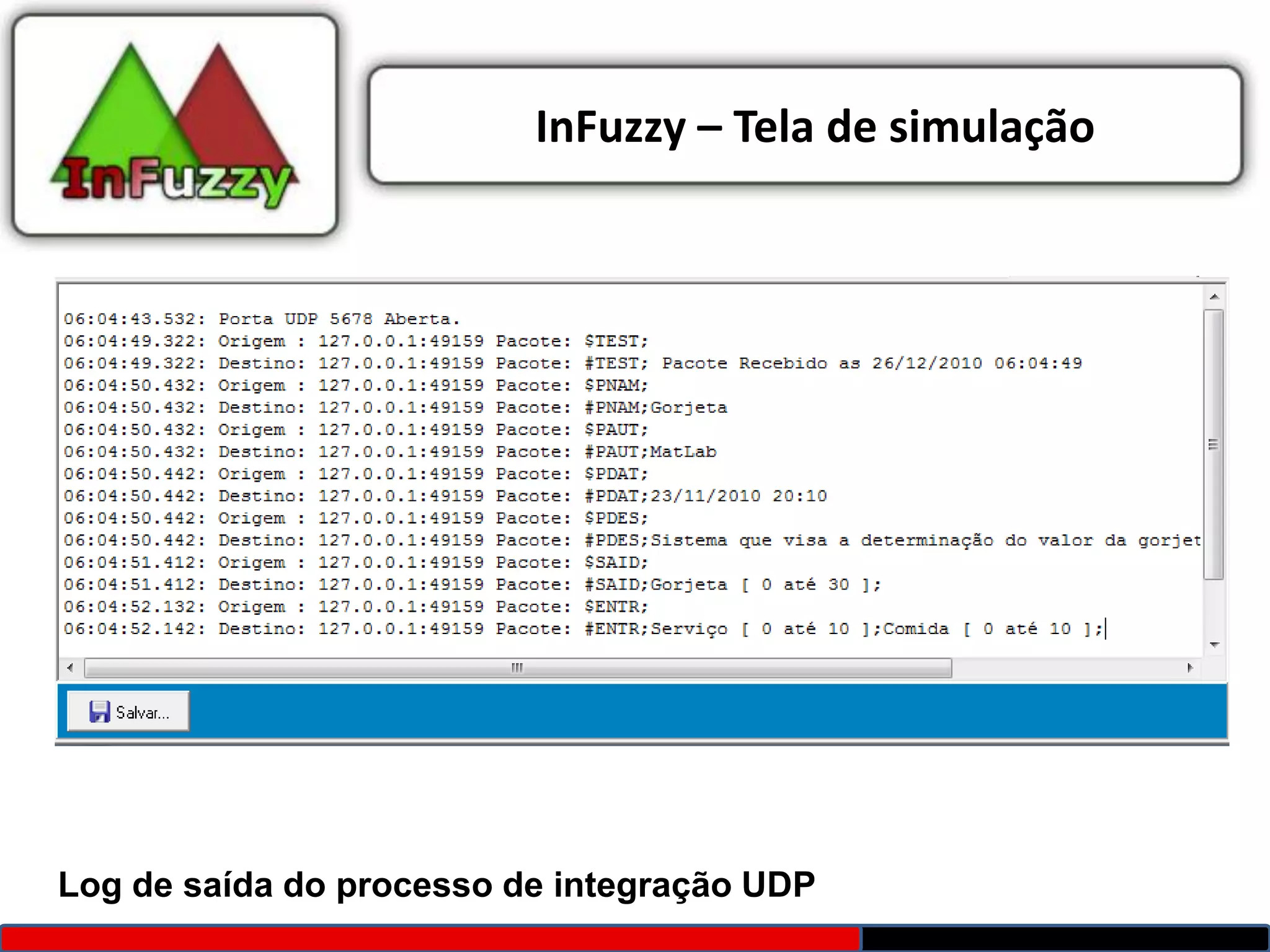 InFuzzy – Tela de simulação




Log de saída do processo de integração UDP
 