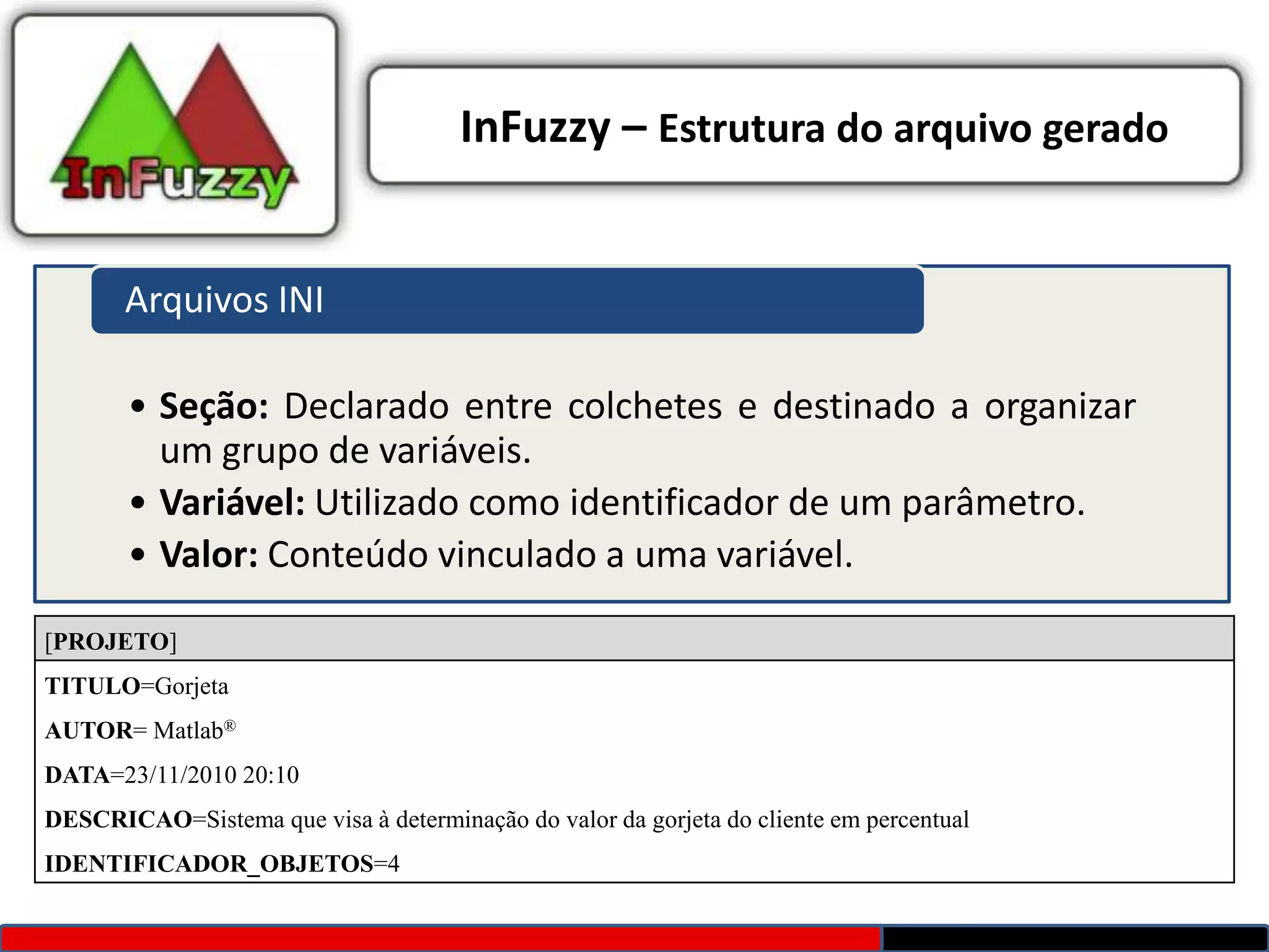 InFuzzy – Estrutura do arquivo gerado


       Arquivos INI

       • Seção: Declarado entre colchetes e destinado a organizar
         um grupo de variáveis.
       • Variável: Utilizado como identificador de um parâmetro.
       • Valor: Conteúdo vinculado a uma variável.

[PROJETO]
TITULO=Gorjeta
AUTOR= Matlab®
DATA=23/11/2010 20:10
DESCRICAO=Sistema que visa à determinação do valor da gorjeta do cliente em percentual
IDENTIFICADOR_OBJETOS=4
 
