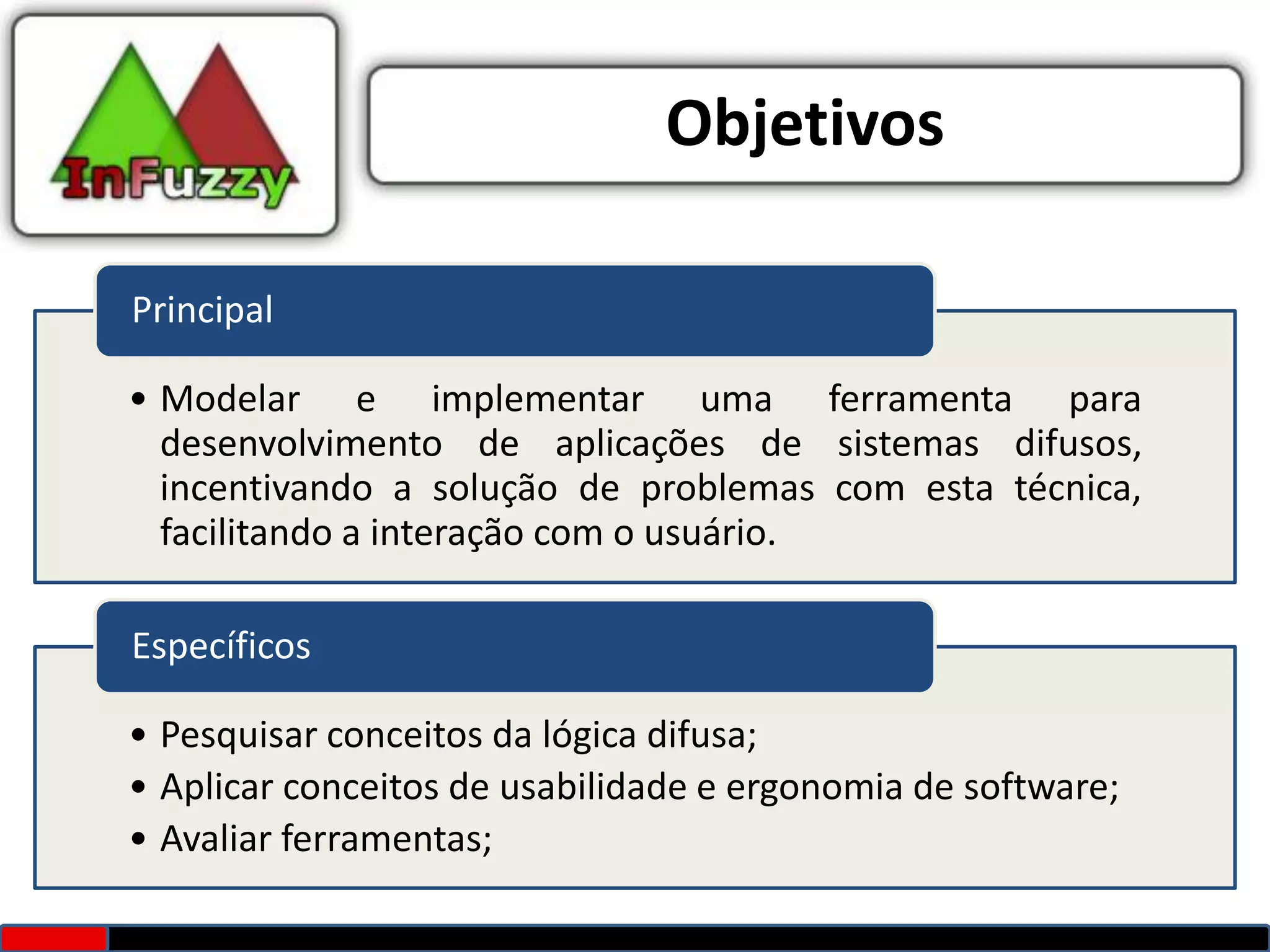 Objetivos

Principal

• Modelar e implementar uma ferramenta para
  desenvolvimento de aplicações de sistemas difusos,
  incentivando a solução de problemas com esta técnica,
  facilitando a interação com o usuário.

Específicos

• Pesquisar conceitos da lógica difusa;
• Aplicar conceitos de usabilidade e ergonomia de software;
• Avaliar ferramentas;
 