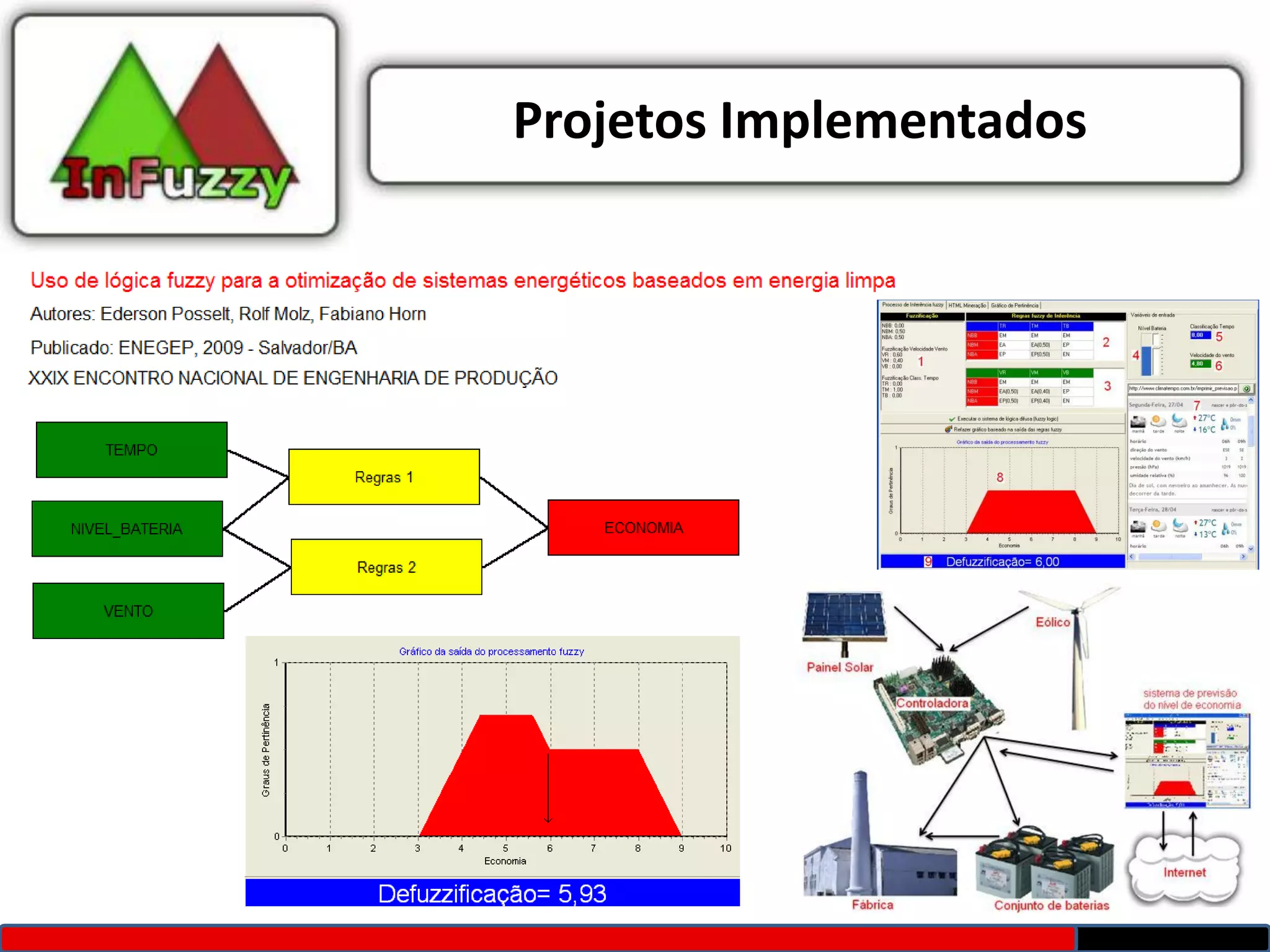 Projetos Implementados
 