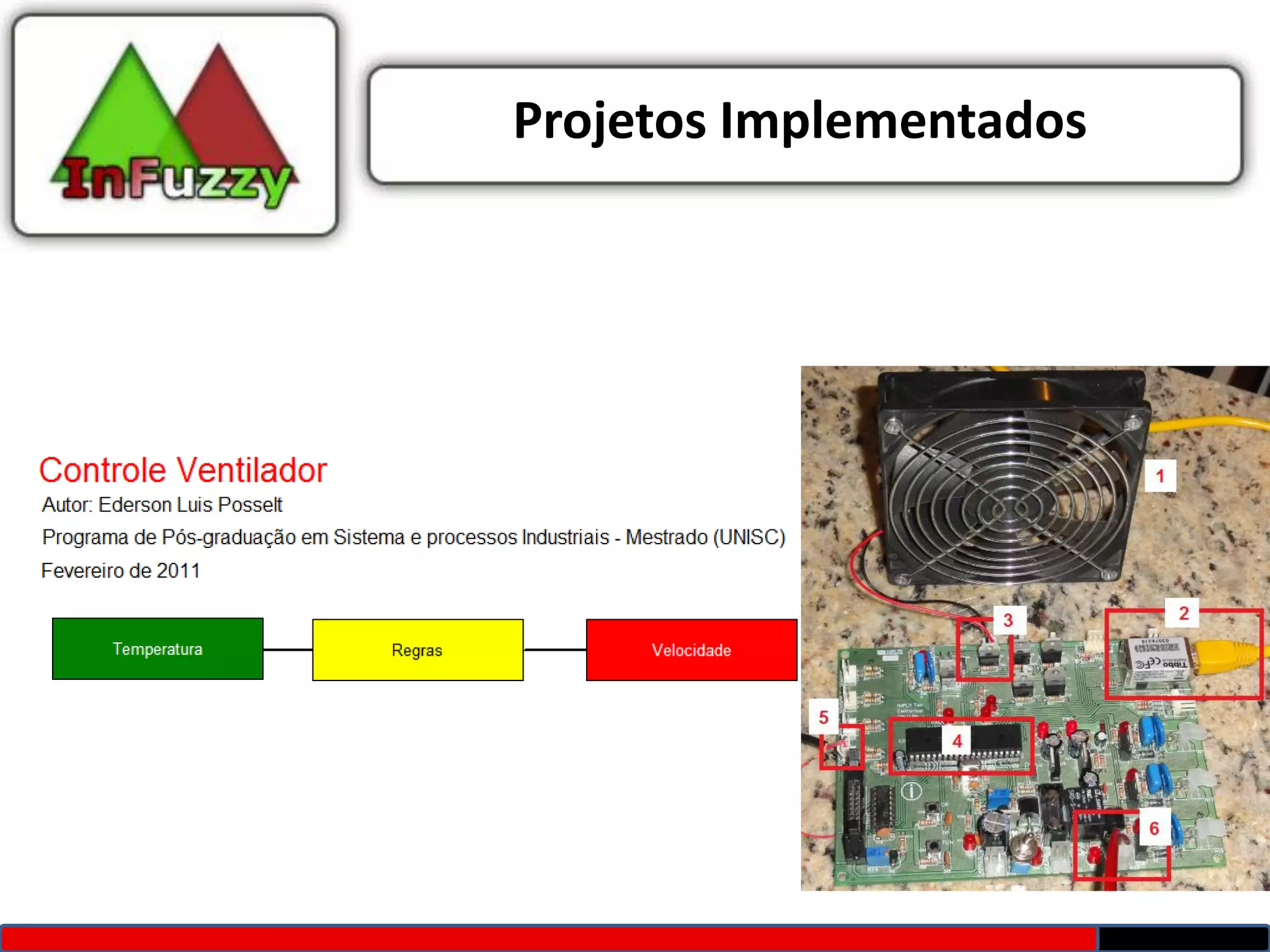 Projetos Implementados
 