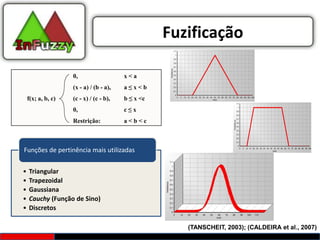 Fuzificação

                    0,                   x<a
                    (x - a) / (b - a),   a≤x<b
    f(x; a, b, c)   (c - x) / (c - b),   b ≤ x <c
                    0,                   c≤x
                    Restrição:           a<b<c



Funções de pertinência mais utilizadas


•   Triangular
•   Trapezoidal
•   Gaussiana
•   Cauchy (Função de Sino)
•   Discretos

                                                       (TANSCHEIT, 2003); (CALDEIRA et al., 2007)
 