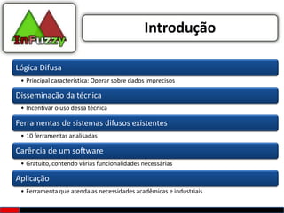 Introdução

Lógica Difusa
 • Principal característica: Operar sobre dados imprecisos

Disseminação da técnica
 • Incentivar o uso dessa técnica

Ferramentas de sistemas difusos existentes
 • 10 ferramentas analisadas

Carência de um software
 • Gratuito, contendo várias funcionalidades necessárias

Aplicação
 • Ferramenta que atenda as necessidades acadêmicas e industriais
 