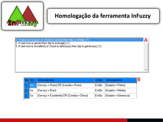 Homologação da ferramenta InFuzzy
 