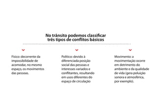 Físico: decorrente da
impossibilidade de
acomodar, no mesmo
espaço, os movimentos
das pessoas.
Político: devido à
diferenciada posição
social das pessoas e
interesses variados e
conflitantes, resultando
em usos diferentes do
espaço de circulação
Movimento: a
movimentação ocorre
em detrimento do
ambiente e da qualidade
de vida (gera poluição
sonora e atmosférica,
por exemplo).
No trânsito podemos classificar
três tipos de conflitos básicos
 