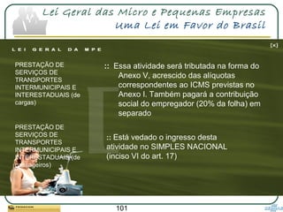 101
Lei Geral das Micro e Pequenas Empresas
Uma Lei em Favor do Brasil
:: Essa atividade será tributada na forma do
Anexo V, acrescido das alíquotas
correspondentes ao ICMS previstas no
Anexo I. Também pagará a contribuição
social do empregador (20% da folha) em
separado
PRESTAÇÃO DE
SERVIÇOS DE
TRANSPORTES
INTERMUNICIPAIS E
INTERESTADUAIS (de
cargas)
:: Está vedado o ingresso desta
atividade no SIMPLES NACIONAL
(inciso VI do art. 17)
PRESTAÇÃO DE
SERVIÇOS DE
TRANSPORTES
INTERMUNICIPAIS E
INTERESTADUAIS (de
passageiros)
 