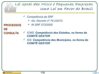 110
Lei Geral das Micro e Pequenas Empresas
Uma Lei em Favor do Brasil
PROCESSOSPROCESSOS
DEDE
CONSULTACONSULTA
 Competência da SRF
 rito: Decreto nº 70.235/72
 IN SRF 573/2005
 ICMS: Competência dos Estados, na forma do
COMITÊ GESTOR
 ISS: Competência dos Municípios, na forma do
COMITÊ GESTOR
 