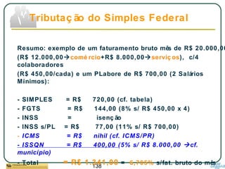 138
Resumo: exemplo de um faturamento bruto mês de R$ 20.000,00
(R$ 12.000,00comé rcio+R$ 8.000,00serviç os), c/4
colaboradores
(R$ 450,00/cada) e um PLabore de R$ 700,00 (2 Salários
Mínimos):
- SIMPLES = R$ 720,00 (cf. tabela)
- FGTS = R$ 144,00 (8% s/ R$ 450,00 x 4)
- INSS = isenç ão
- INSS s/PL = R$ 77,00 (11% s/ R$ 700,00)
- ICMS = R$ nihil (cf. ICMS/PR)
- ISSQN = R$ 400,00 (5% s/ R$ 8.000,00 cf.
município)
- Total = R$ 1.341,00 = 6,705% s/fat. bruto do mês
Tributaç ão do Simples Federal
 