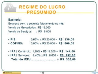 145
Exemplo:
Empresa com o seguinte faturamento no mês:
Venda de Mercadorias: R$ 12.000
Venda de Serviç os : R$ 8.000
• PIS: 0,65% x R$ 20.000 = R$ 130,00
• COFINS: 3,00% x R$ 20.000 = R$ 600,00
• IRPJ Comércio: 1,20% x R$ 12.000 = R$ 144,00
• IRPJ Serviç os: 2,40% x R$ 8.000 = R$ 192,00
Total do IRPJ....................................= R$ 336,00
REGIME DO LUCRO
PRESUMIDO
 