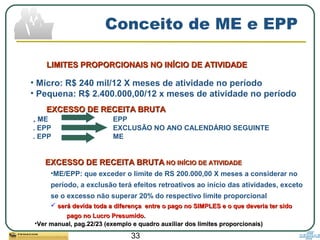 33
Conceito de ME e EPP
LIMITES PROPORCIONAIS NO INÍCIO DE ATIVIDADELIMITES PROPORCIONAIS NO INÍCIO DE ATIVIDADE
• Micro: R$ 240 mil/12 X meses de atividade no período
• Pequena: R$ 2.400.000,00/12 x meses de atividade no período
EXCESSO DE RECEITA BRUTAEXCESSO DE RECEITA BRUTA NO INÍCIO DE ATIVIDADENO INÍCIO DE ATIVIDADE
•ME/EPP: que exceder o limite de RS 200.000,00 X meses a considerar no
período, a exclusão terá efeitos retroativos ao início das atividades, exceto
se o excesso não superar 20% do respectivo limite proporcional
 será devida toda a diferença entre o pago no SIMPLES e o que deveria ter sidoserá devida toda a diferença entre o pago no SIMPLES e o que deveria ter sido
pago no Lucro Presumido.pago no Lucro Presumido.
•Ver manual, pag.22/23 (exemplo e quadro auxiliar dos limites proporcionais)Ver manual, pag.22/23 (exemplo e quadro auxiliar dos limites proporcionais)
EXCESSO DE RECEITA BRUTAEXCESSO DE RECEITA BRUTA
.. ME EPP
. EPP EXCLUSÃO NO ANO CALENDÁRIO SEGUINTE
. EPP ME
 
