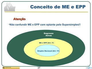 37
Conceito de ME e EPP
AtençãoAtenção
•Não confundir ME e EPP com optante pelo Supersimples!!
Empresas
Ativas
ME e EPP (Art. 3º)
Simples Nacional (Art. 17)
 