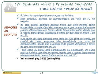 38
Lei Geral das Micro e Pequenas Empresas
Uma Lei em Favor do Brasil
VEDAÇÕESVEDAÇÕES
AOAO
ESTATUTOESTATUTO
 PJ de cujo capital participe outra pessoa jurídica;
 filial, sucursal, agência ou representação, no País, de PJ no
exterior;
 de cujo capital participe pessoa física que seja inscrita como
empresário ou seja sócia de outra empresa que receba tratamento
jurídico diferenciado nos termos desta lei complementar, desde que
a receita bruta global ultrapasse o limite de que trata o inciso II do
art. 3º;
 cujo titular ou sócio participe com mais de 10% (dez por cento) do
capital de outra empresa não beneficiada por esta lei
complementar, desde que a receita bruta global ultrapasse o limite
de que trata o inciso II do art. 3º;
 cujo sócio ou titular seja administrador ou equiparado, de outra
pessoa jurídica com fins lucrativos, desde que a receita bruta global
ultrapasse o limite de que trata o inciso II do art. 3º ;
• Ver manual, pag.28/29 (exemplos)Ver manual, pag.28/29 (exemplos)
 