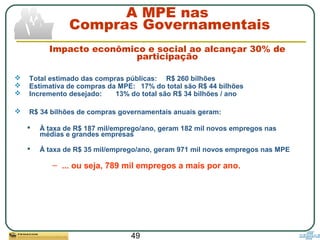 49
 Total estimado das compras públicas: R$ 260 bilhões
 Estimativa de compras da MPE: 17% do total são R$ 44 bilhões
 Incremento desejado: 13% do total são R$ 34 bilhões / ano
 R$ 34 bilhões de compras governamentais anuais geram:
 À taxa de R$ 187 mil/emprego/ano, geram 182 mil novos empregos nas
médias e grandes empresas
 À taxa de R$ 35 mil/emprego/ano, geram 971 mil novos empregos nas MPE
– ... ou seja, 789 mil empregos a mais por ano.
A MPE nas
Compras Governamentais
Impacto econômico e social ao alcançar 30% de
participação
 