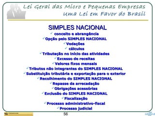 56
Lei Geral das Micro e Pequenas Empresas
Uma Lei em Favor do Brasil
SIMPLES NACIONALSIMPLES NACIONAL
 conceito e abrangênciaconceito e abrangência
Opção pelo SIMPLES NACIONALOpção pelo SIMPLES NACIONAL
VedaçõesVedações
 cálculoscálculos
Tributação no início das atividadesTributação no início das atividades
Excesso de receitasExcesso de receitas
Valores fixos mensaisValores fixos mensais
Tributos não integrantes do SIMPLES NACIONALTributos não integrantes do SIMPLES NACIONAL
Substituição tributária e exportação para o exteriorSubstituição tributária e exportação para o exterior
Recolhimento do SIMPLES NACIONALRecolhimento do SIMPLES NACIONAL
Repasse da arrecadaçãoRepasse da arrecadação
Obrigações acessóriasObrigações acessórias
Exclusão do SIMPLES NACIONALExclusão do SIMPLES NACIONAL
FiscalizaçãoFiscalização
Processo administrativo-fiscalProcesso administrativo-fiscal
Processo judicialProcesso judicial
 