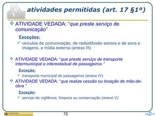 72
atividades permitidas (art. 17 §1º)
 ATIVIDADE VEDADA: “que preste serviço de
comunicação”
Exceções:
 veículos de comunicação, de radiodifusão sonora e de sons e
imagens, e mídia externa (anexo III)
 ATIVIDADE VEDADA: “que preste serviço de transporte
intermunicipal e interestadual de passageiros ”
Exceção:
 transporte municipal de passageiros (anexo IV)
 ATIVIDADE VEDADA: “que realize cessão ou locação de mão-de-
obra ”
Exceção:
 serviço de vigilância, limpeza ou conservação (anexo V)
 