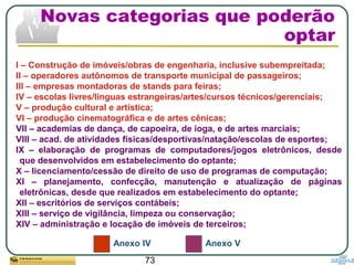 73
Novas categorias que poderão
optar
I – Construção de imóveis/obras de engenharia, inclusive subempreitada;
II – operadores autônomos de transporte municipal de passageiros;
III – empresas montadoras de stands para feiras;
IV – escolas livres/línguas estrangeiras/artes/cursos técnicos/gerenciais;
V – produção cultural e artística;
VI – produção cinematográfica e de artes cênicas;
VII – academias de dança, de capoeira, de ioga, e de artes marciais;
VIII – acad. de atividades físicas/desportivas/natação/escolas de esportes;
IX – elaboração de programas de computadores/jogos eletrônicos, desde
que desenvolvidos em estabelecimento do optante;
X – licenciamento/cessão de direito de uso de programas de computação;
XI – planejamento, confecção, manutenção e atualização de páginas
eletrônicas, desde que realizados em estabelecimento do optante;
XII – escritórios de serviços contábeis;
XIII – serviço de vigilância, limpeza ou conservação;
XIV – administração e locação de imóveis de terceiros;
Anexo IV Anexo V
 
