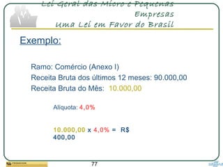 77
Exemplo:
Ramo: Comércio (Anexo I)
Receita Bruta dos últimos 12 meses: 90.000,00
Receita Bruta do Mês: 10.000,00
Alíquota: 4,0%
10.000,00 x 4,0% = R$
400,00
Lei Geral das Micro e Pequenas
Empresas
Uma Lei em Favor do Brasil
 
