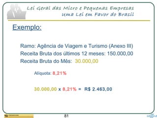 81
Lei Geral das Micro e Pequenas Empresas
Uma Lei em Favor do Brasil
Exemplo:
Ramo: Agência de Viagem e Turismo (Anexo III)
Receita Bruta dos últimos 12 meses: 150.000,00
Receita Bruta do Mês: 30.000,00
Alíquota: 8,21%
30.000,00 x 8,21% = R$ 2.463,00
 