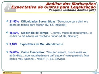 9
 21,50% - Dificuldades Burocráticas: “Demorado para abrir e o
dobro de tempo para fechar” (M, 53, Indústria)
 18,50% - Dispêndio de Tempo: “...tomou muito do meu tempo... e
no fim do dia não havia resolvido nada” (M, 32, Serviço)
 3,10% - Expectativa de Mau Atendimento
 24,60% - Custo Financeiro: “Vou ser sincera, nunca mais vou
atrás disto... sou trabalhadeira e daí ‘alguém’ vem querendo ficar
com o meu lucrinho... Não!!!” (F, 65, Serviço)
Análise das Motivações
Expectativa de Custos para Legalização
Pesquisa Instituto Análise (MF)
 