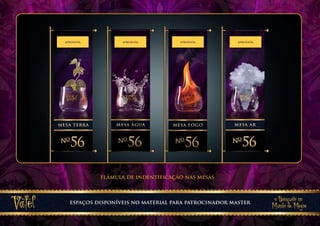 flâmula de indentificação nas mesas



espaços disponíveis no material para patrocinador master
 