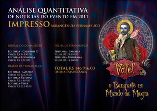 ANÁLISE QUANTITATIVA
DE NOTÍCIAS DO EVENTO EM 2011

IMPRESSO               ABRANGÊNCIA PERNAMBUCO




JORNAL DO COMMERCIO     FOLHA DE PERNAMBUCO

Editoria - Caderno C    Editoria - Sabores
Valor R$ 34.830,00      Valor R$ 21.840,00
Editoria-Economia       Editoria-Programa
Valor R$ 1.512,00       Valor R$ 14.260,00

DIÁRIO DE PERNAMBUCO
                        TOTAL R$ 146.916,00
Editoria - Gastro       *MÍDIA ESPONTÂNEA
Valor R$ 42.525,00
Editoria-Últimas
Valor R$ 6.469,80
Editoria-Viver
Valor R$ 22.140,00
 