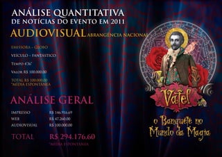ANÁLISE QUANTITATIVA
DE NOTÍCIAS DO EVENTO EM 2011

AUDIOVISUAL ABRANGÊNCIA NACIONAL
EMISSORA – GLOBO

VEÍCULO – FANTÁSTICO

Tempo 4’36”

Valor R$ 100.000,00

TOTAL R$ 100.000,00
*MÍDIA ESPONTÂNEA




ANÁLISE GERAL
IMPRESSO 		           R$ 146.916,69
WEB 				R$ 47.260,00
AUDIOVISUAL 		        R$ 100.000,00


TOTAL 		              R$ 294.176,60
				*MÍDIA ESPONTÂNEA
 