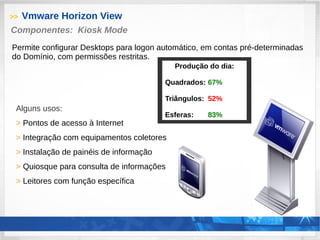 >> Vmware Horizon View
Alguns usos:
> Pontos de acesso à Internet
> Integração com equipamentos coletores
> Instalação de painéis de informação
> Quiosque para consulta de informações
> Leitores com função específica
Componentes: Kiosk Mode
Permite configurar Desktops para logon automático, em contas pré-determinadas
do Domínio, com permissões restritas.
Produção do dia:
Quadrados: 67%
Triângulos: 52%
Esferas: 83%

 