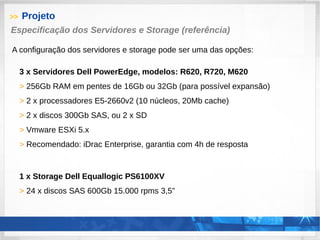 >> Projeto
3 x Servidores Dell PowerEdge, modelos: R620, R720, M620
> 256Gb RAM em pentes de 16Gb ou 32Gb (para possível expansão)
> 2 x processadores E5-2660v2 (10 núcleos, 20Mb cache)
> 2 x discos 300Gb SAS, ou 2 x SD
> Vmware ESXi 5.x
> Recomendado: iDrac Enterprise, garantia com 4h de resposta
Especificação dos Servidores e Storage (referência)
A configuração dos servidores e storage pode ser uma das opções:
1 x Storage Dell Equallogic PS6100XV
> 24 x discos SAS 600Gb 15.000 rpms 3,5”
 