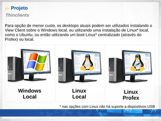 >> Projeto
Thinclients
Para opção de menor custo, os desktops atuais podem ser utilizados instalando o
View Client sobre o Windows local, ou utilizando uma instalação de Linux* local,
como o Ubuntu, ou então utilizando um boot Linux* centralizado (através do
Profex) ou local.
Windows
Local
Linux
Local
Linux
Profex
* nas opções com Linux não há suporte a dispositivos USB
 