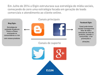 Em Julho de 2014 a Elgin estruturava sua estratégia de mídia sociais,
começando do zero uma estratégia focada em geração de leads
comerciais e atendimento ao cliente online.
Canais principais
Canais de suporte
Blog Elgin:
Estratégia de
conteúdo focada em
Passo-a-Passo
ensinando os
consumidores a criar
com nossos produtos
Facebook Elgin:
Canal onde temos
escala! Conseguimos
falar de toda a
extensão da linha de
produtos, atender o
consumidor, criar
promoções e
ativações.
 