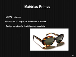 17
Matérias Primas
•METAL - Alpaca
•ACETATO - Chapas de Acetato de Celulose
•Óculos com tecido fundido entre o acetato
 