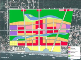 SETORIZAÇÃO
FAIXA MARINHA
 