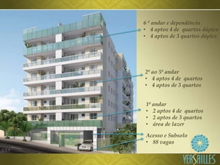 6 º andar e dependência
• 4 aptos 4 de quartos dúplex
• 4 aptos de 3 quartos dúplex




2º ao 5º andar
• 4 aptos 4 de quartos
• 4 aptos de 3 quartos


1º andar
• 2 aptos 4 de quartos
• 2 aptos de 3 quartos
• área de lazer

Acesso e Subsolo
• 88 vagas
 