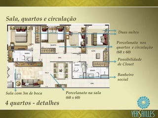 Sala, quartos e circulação

                                             Duas suítes

                                             Porcelanato nos
                                             quartos e circulação
                                             (60 x 60)
                                             Possibilidade
                                             de Closet

                                             Banheiro
                                             social


Sala com 3m de boca    Porcelanato na sala
                       (60 x 60)
4 quartos - detalhes
 