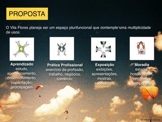 PROPOSTA
Aprendizado
estudo,
aperfeiçoamento,
desenvolvimento,
capacitação;
prototipagem
Prática Proﬁssional
exercício da proﬁssão,
trabalho, negócios,
comércio;
Exposição
exibições,
apresentações,
mostras,
espetáculos
Moradia
estadia,
hospedagem,
residência
temporária
O Vila Flores planeja ser um espaço plurifuncional que contemple uma multiplicidade
de usos:
Foto de Roberta Santanna
 