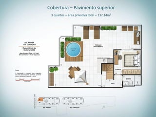 Cobertura – Pavimento superior
 3 quartos – área privativa total – 137,14m2
 