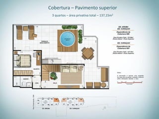 Cobertura – Pavimento superior
 3 quartos – área privativa total – 137,15m2
 