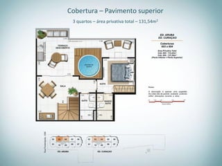Cobertura – Pavimento superior
 3 quartos – área privativa total – 131,54m2
 