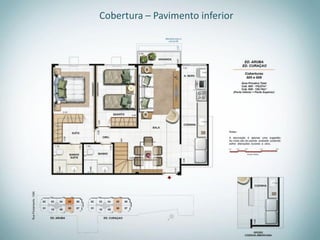 Cobertura – Pavimento inferior
 
