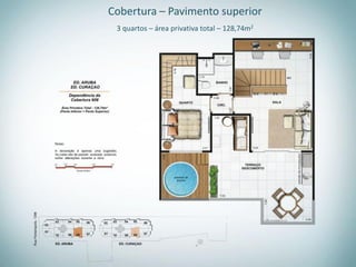 Cobertura – Pavimento superior
 3 quartos – área privativa total – 128,74m2
 