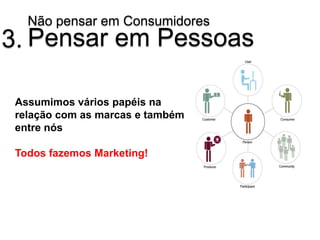 Não pensar em Consumidores
3. Pensar em Pessoas

 Assumimos vários papéis na
 relação com as marcas e também
 entre nós

 Todos fazemos Marketing!
 