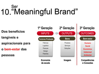 Ser
10.“Meaningful Brand”
                     1ª Geração          2ª Geração    3ª Geração
Dos benefícios
                       INPUTS             OUTPUTS      OUTCOMES
tangíveis e          Factores Produção      Bens         Bem-estar
                         Fábricas           Produtos      Humano
aspiracionais para
                         Logística          Serviços       Social
                         Pessoas            Soluções     Económico
o bem-estar das           Design
                                                         Intelectual
                         Patentes
pessoas                                                  Ambiental

                       Economia            Imagem      Competências
                       de escala                        e Conexões
 