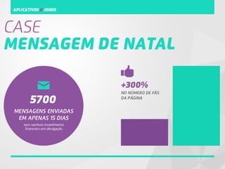 Apresentacao virtualize   portugues