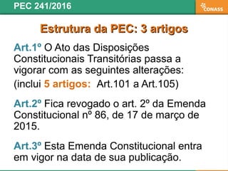 Estrutura da PEC: 3 artigosEstrutura da PEC: 3 artigos
Art.1º O Ato das Disposições
Constitucionais Transitórias passa a
vigorar com as seguintes alterações:
(inclui 5 artigos: Art.101 a Art.105)
Art.2º Fica revogado o art. 2º da Emenda
Constitucional nº 86, de 17 de março de
2015.
Art.3º Esta Emenda Constitucional entra
em vigor na data de sua publicação.
PEC 241/2016
 