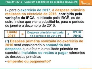 I - para o exercício de 2017, à despesa primária
realizada no exercício de 2016, corrigida pela
variação do IPCA, publicado pelo IBGE, ou de
outro índice que vier a substituí-lo, para o período
de janeiro a dezembro de 2016.
(*) Despesa primária realizada no exercício de
2016 será considerado o somatório das
despesas que afetam o resultado primário no
exercício, incluídos os restos a pagar referentes
às despesas primárias
- empenho ou pagamento?
PEC 241/2016 - Cada um dos limites de despesa equivalerá:
IPCA
2016
Despesa primária realizada
no exercício de 2016 (*)
Limite
2017 = +
 