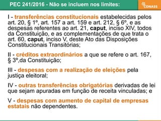 I - transferências constitucionais estabelecidas pelos
art. 20, § 1º, art. 157 a art. 159 e art. 212, § 6º, e as
despesas referentes ao art. 21, caput, inciso XIV, todos
da Constituição, e as complementações de que trata o
art. 60, caput, inciso V, deste Ato das Disposições
Constitucionais Transitórias;
II - créditos extraordinários a que se refere o art. 167,
§ 3º,da Constituição;
III - despesas com a realização de eleições pela
justiça eleitoral;
IV - outras transferências obrigatórias derivadas de lei
que sejam apuradas em função de receita vinculadas; e
V - despesas com aumento de capital de empresas
estatais não dependentes.
PEC 241/2016 - Não se incluem nos limites:
 