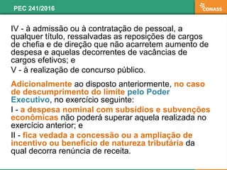 IV - à admissão ou à contratação de pessoal, a
qualquer título, ressalvadas as reposições de cargos
de chefia e de direção que não acarretem aumento de
despesa e aquelas decorrentes de vacâncias de
cargos efetivos; e
V - à realização de concurso público.
Adicionalmente ao disposto anteriormente, no caso
de descumprimento do limite pelo Poder
Executivo, no exercício seguinte:
I - a despesa nominal com subsídios e subvenções
econômicas não poderá superar aquela realizada no
exercício anterior; e
II - fica vedada a concessão ou a ampliação de
incentivo ou benefício de natureza tributária da
qual decorra renúncia de receita.
PEC 241/2016
 