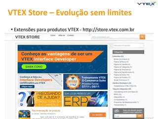 VTEX Store – Evolução sem limites
• Extensões para produtos VTEX - http://store.vtex.com.br




                                                            20
 